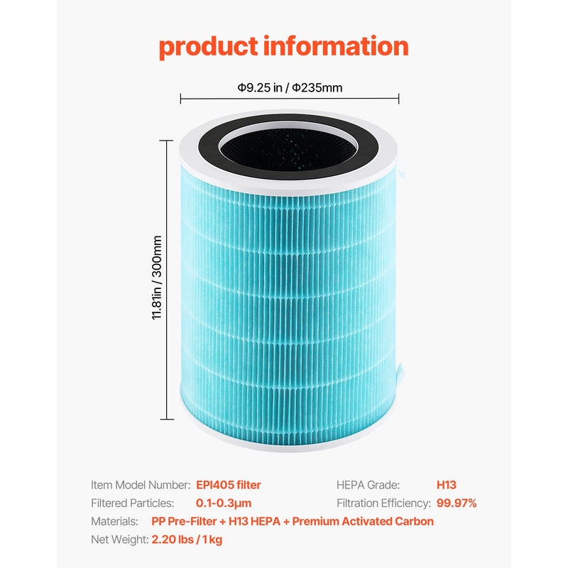 3-in-1 Air Purifier Replacement Filter H13 Filter with PP Pre-Filter by HouseOfZazla