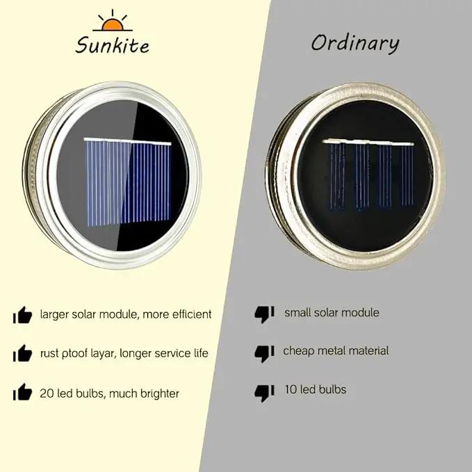 SunKite Solar Mason Jar Lights [Updated], 8 Pack 20 LED Waterproof Fairy Firefly Jar Lids String Lights with Hangers(NO Jars), Patio Yard Garden Wedding Decoration - Cool White by GreenHaven Gardens
