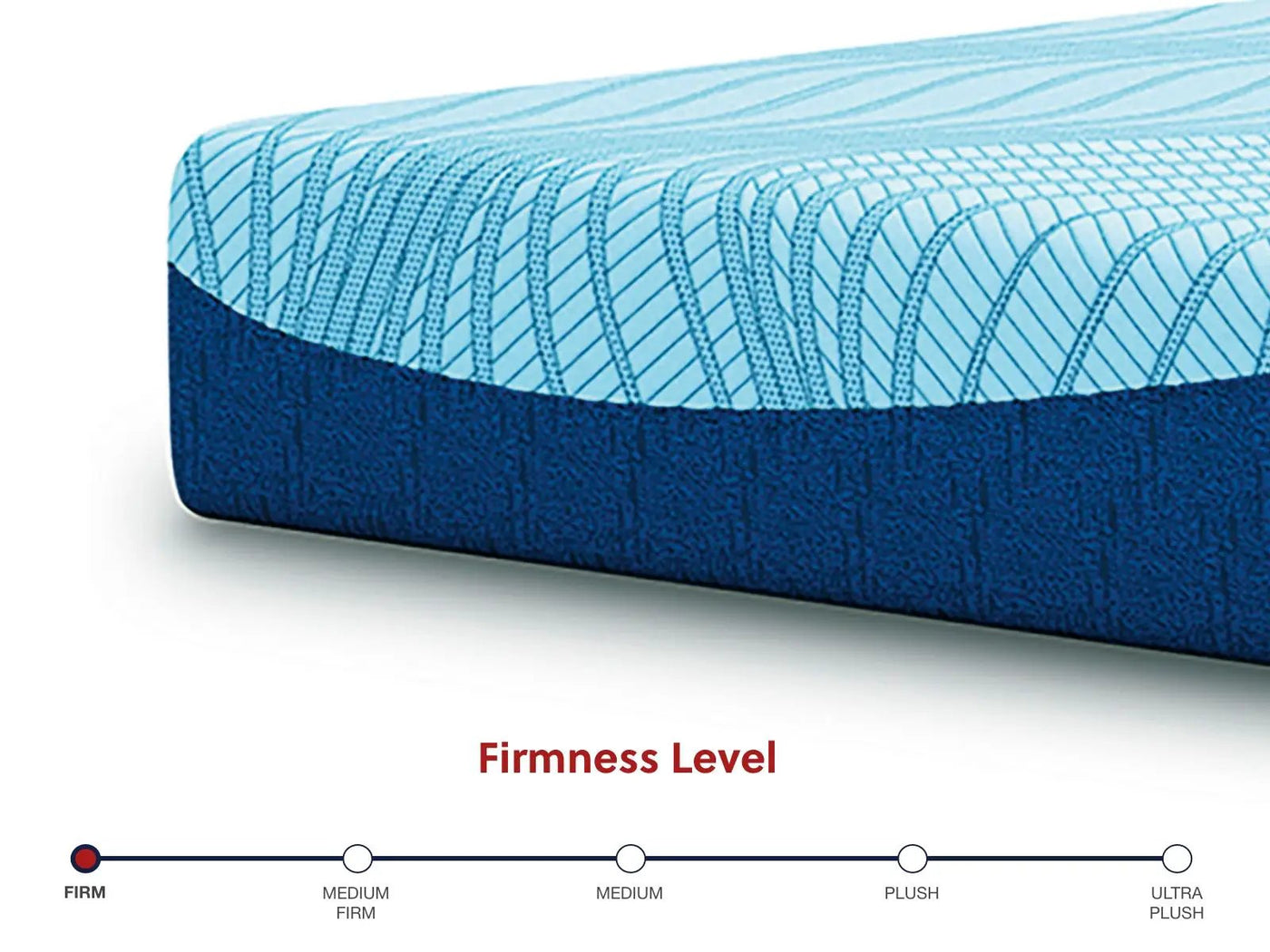 Peak 2.0 10 Memory Foam - Mattress by Unique Piece Furniture