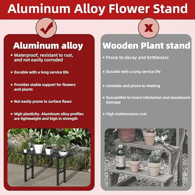 Premium Aluminum Plant Stand - Home Decor & Outdoor Garden Solution with 300 LBS Capacity, L37.8 x W11.4 x H19.7 inch by GreenHaven Gardens
