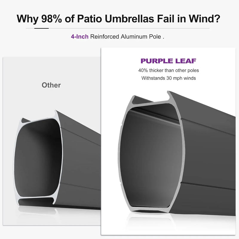 PURPLE LEAF 10FT Cantilever Outdoor Umbrellas Large Patio Umbrella Hanging Double Top Square Offset Umbrella with 360°Rotation Tilting Umbrella Outdoor Patio, Grey by GreenHaven Gardens