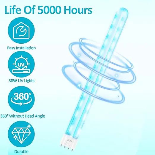 UV Light Sanitizer Replacement Light Bulb with Ozone,UVC Home Disinfection Device Light Bulb,38W UV Light Bulb,1 Count by GreenHaven Gardens