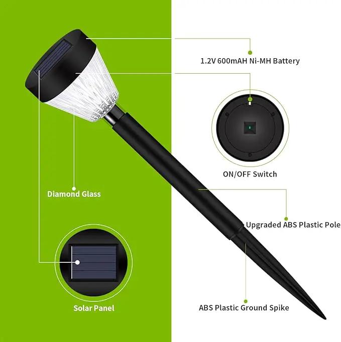 Solar Outdoor Lights, 8 Pack LED Solar Lights Outdoor Waterproof Auto On/Off for Outside, Garden Decor for Yard, Patio, Landscape, Planter, Walkway (Warm White) by GreenHaven Gardens
