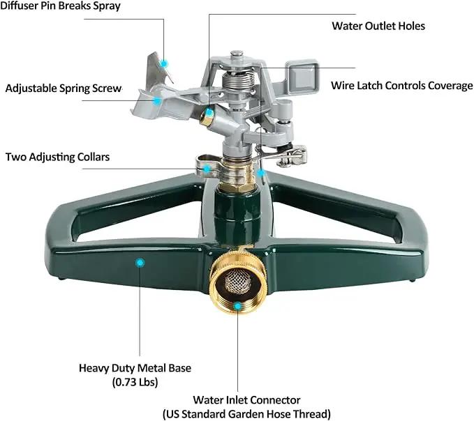 STYDDI Heavy Duty Impact Pulsating Sprinkler for Yard, All Metal Adjustable Rotating Circular Impulse Lawn Sprinkler for Medium to Large Areas, Lawn and Garden, Coverage up to 5,800 Sq. Ft by GreenHaven Gardens