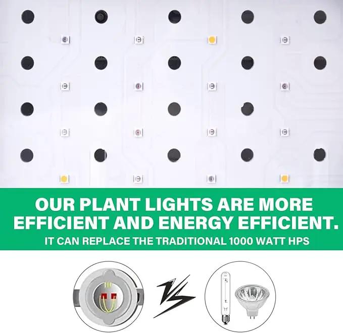 TATU 1000w LED Grow Light for Indoor Plants, Full Spectrum Plant Light Growing Lamp for Hydroponic Indoor Plant Veg and Flower for Grow Tent (Actual Power 100W=1000W HPS) by GreenHaven Gardens