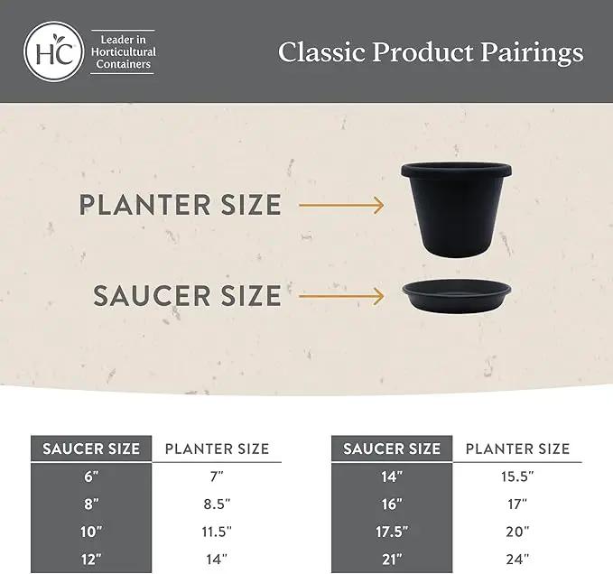 The HC Companies Flower Pot Saucers - Plastic Plant Saucer for Outdoors & Indoors - Traditional Design Plant Pot Trays for Water Drainage - Durable & Stylish Round Plant Tray (8-inch Evergreen) by GreenHaven Gardens