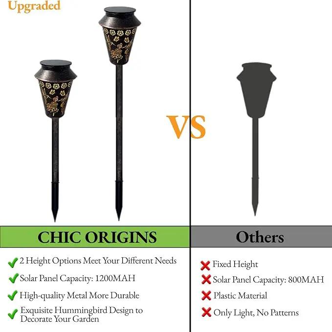 Solar Pathway Lights, Hummingbird Metal Copper Lantern for Garden, Patio, Lawn, Walkway, Outdoor Waterproof Landscape Lighting Decorative, Ideal Gifts for Women, Mom, Grandma by GreenHaven Gardens