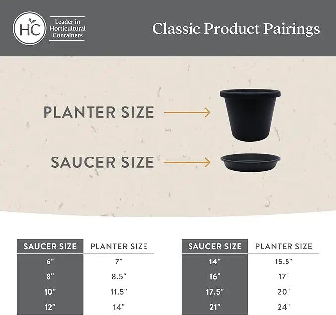 The HC Companies 21 Inch Round Plastic Classic Plant Saucer - Indoor Outdoor Plant Trays for Pots - 21"x21"x3.63" Evergreen by GreenHaven Gardens