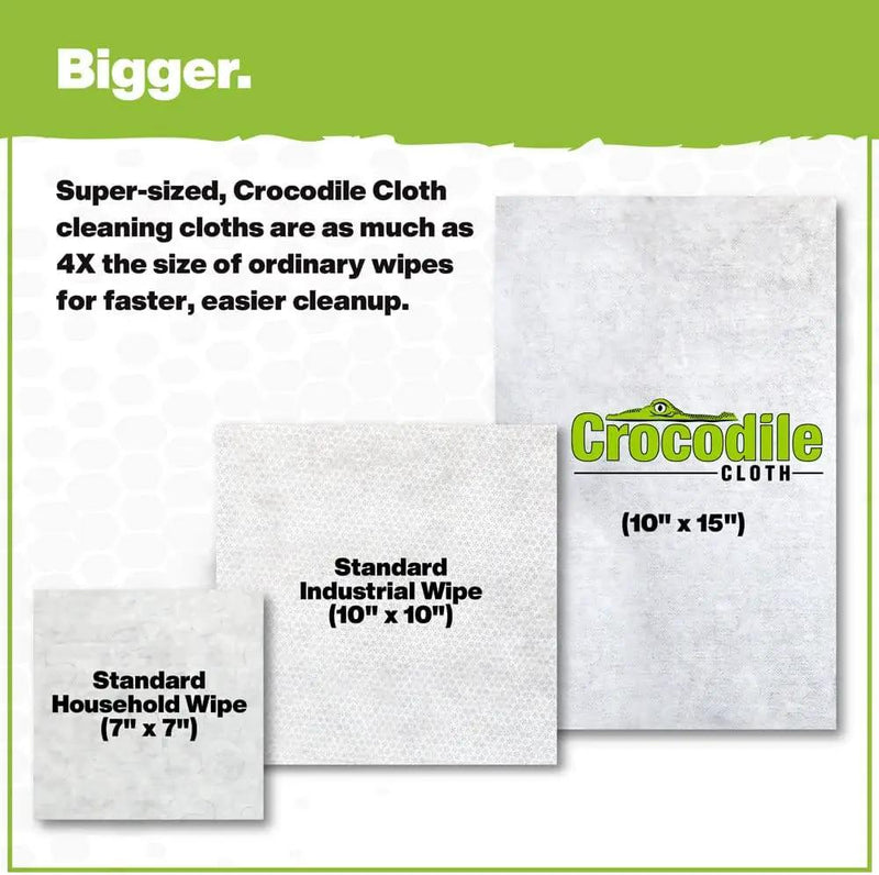 Crocodile Cloth Grill - 80 (15" x 10") Plant-based Cleaning Wipes. Safe on Skin & Multiple Surfaces. Infused with Aloe & Vitamin E. Large, Pre-Moistened & Absorbent. by GreenHaven Gardens