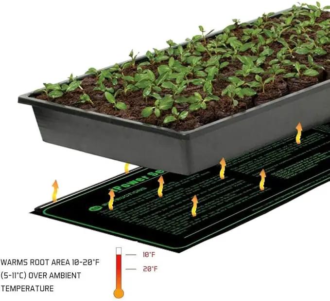 iPower 48" x 20" Waterproof Durable Seedling Heat Mat Warm Hydroponic Plant for Indoor Gardening Germination Starting, 2 Pack by GreenHaven Gardens