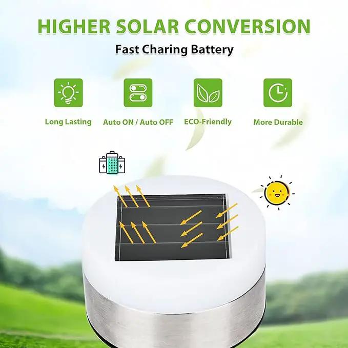 TWINSLUXES 16 Pack Solar Pathway Lights Outdoor Dual Light Source LED Solar Waterproof Pathway Lights for Garden Patio and Walkway Decoration Cool White by GreenHaven Gardens