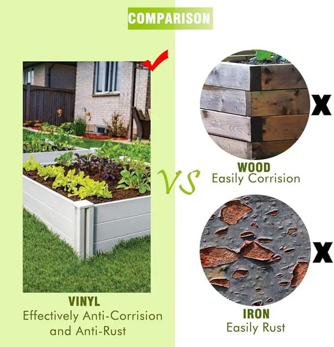 4'x4' White Vinyl Raised Garden Bed Kit, Outdoor Above Ground Garden Box for Growing Vegetables, Flowers, Herbs, DIY Gardening, Whelping Pen and More by GreenHaven Gardens