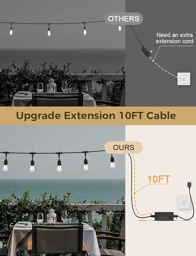 XMCOSY+ Smart Outdoor String Lights, 123Ft LED Patio Lights Waterproof IP65, App Control, Compatible with Alexa, Dimmable Edison Bulbs Outdoor Light for Yard Porch Bistro Outside by GreenHaven Gardens