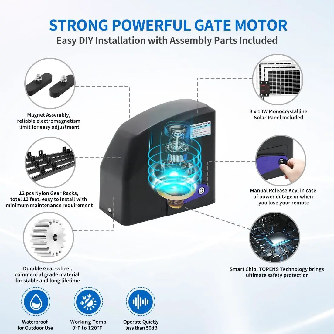TOPENS DKR500ST Solar Sliding Gate Opener Rack Drive Automatic Gate Motor for Heavy Driveway Slide Gates Up to 1300 Pounds, Electric Gate Operator Battery Powered with Solar Panel Remote Control Kit by GreenHaven Gardens
