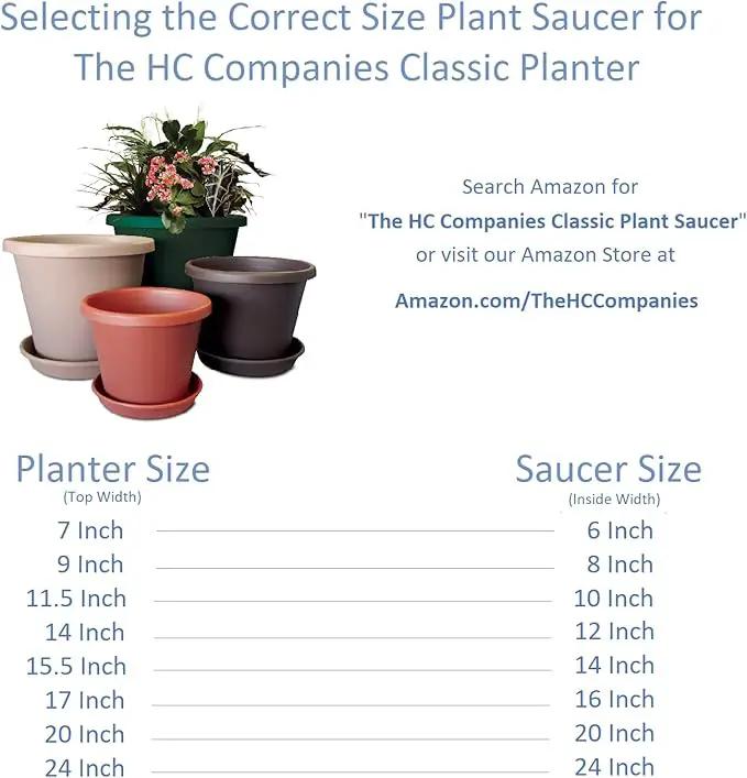 The HC Companies 16 Inch Round Plastic Classic Plant Saucer - Indoor Outdoor Plant Trays for Pots - 16"x16"x3" Chocolate by GreenHaven Gardens