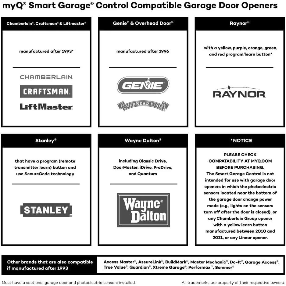 CHAMBERLAIN Smart Garage Control - Wireless Garage Hub and Sensor with Wifi & Bluetooth - Smartphone Controlled, myQ-G0401-ES, White by GreenHaven Gardens
