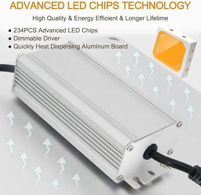 LED Grow Light, SP1500 Sunlike Full Spectrum Dimmable Plant Lights with Thermometer, Growing Lamps for Indoor Plants Seedlings Veg Bloom 4.5x4.5ft by GreenHaven Gardens