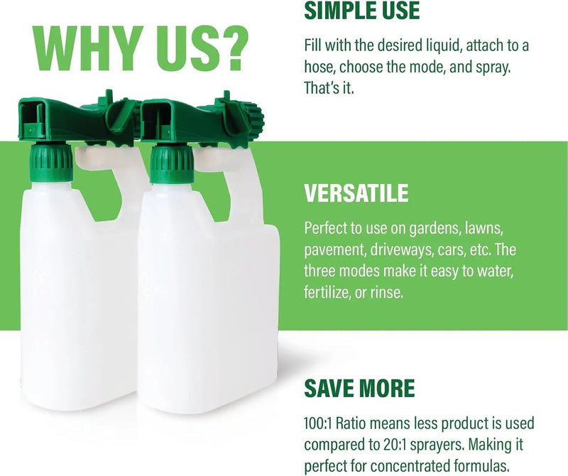 Humboldts Secret 2-Pack Garden Hose End Sprayer | Multipurpose Lawn Attachment with 100 to 1 Mixing Ratio | Garden Sprayer for Lawn Care, Fertilizing, Car Wash & Outdoor Use | 32 ounce by GreenHaven Gardens