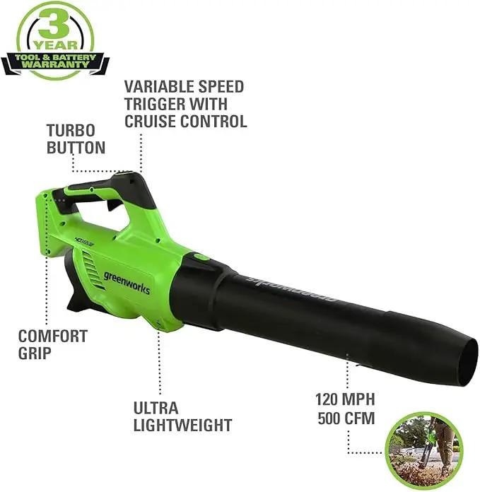 Greenworks 40V 21" Self-Propelled Lawn Mower,Axial Leaf Blower(500 CFM / 120 MPH),13" String Trimmer, 160 PSI Portable Tire Inflator, Includes 2 Batteries(5Ah+2Ah) & Chargers by GreenHaven Gardens