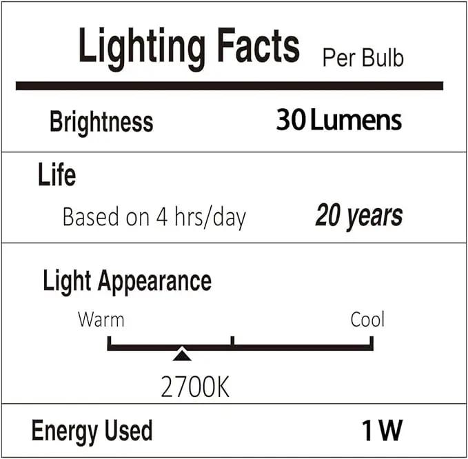 Svater Outdoor String Lights Waterproof 100 FT, LED Patio Lights Outside with 52 Shatterproof G40 Bulbs, Dimmable Hanging Globe Lighting for Bistro Backyard Cafe Market Porch, Warm White 2700K by GreenHaven Gardens