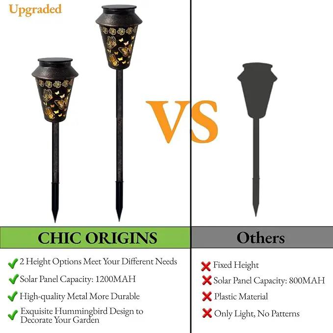Solar Pathway Lights Outdoor Waterproof, Metal Copper Butterfly Lantern for Yard, Garden, Walkway, Patio Decor and More, Ideal Landscape Lighting Gift for Women, Mom, Grandma by GreenHaven Gardens