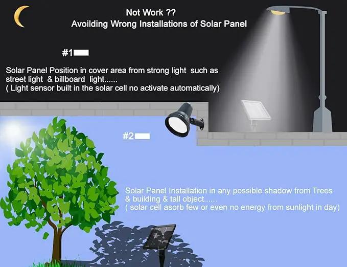 SUNLONG Solar Powered Spot Lights Outdoor Waterproof 2 in 1 Bright Solar SpotLights Power Adjustable for Flag Yard Flagpole Landscape Dusk to Dawn 2 x Spots White by GreenHaven Gardens