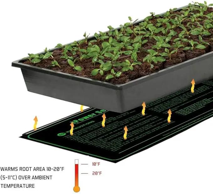 iPower 20" x 20" Waterproof Durable Seedling Heat Mat Warm Hydroponic Plant for Indoor Gardening Germination Starting, 2 Pack by GreenHaven Gardens