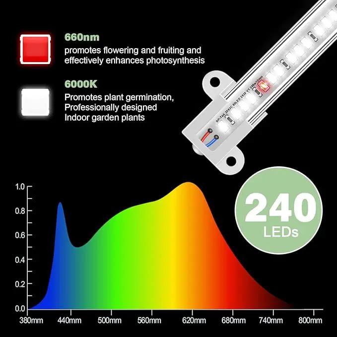 Wiaxulay Grow Lights for Indoor Plants, Full Spectrum 6000K Plant Light for Indoor Plants, LED Grow Light Strips with Auto Timer 6/12/16Hrs, 5 Dimmable Levels, 3 Switch Modes for Hydroponics Seedling by GreenHaven Gardens
