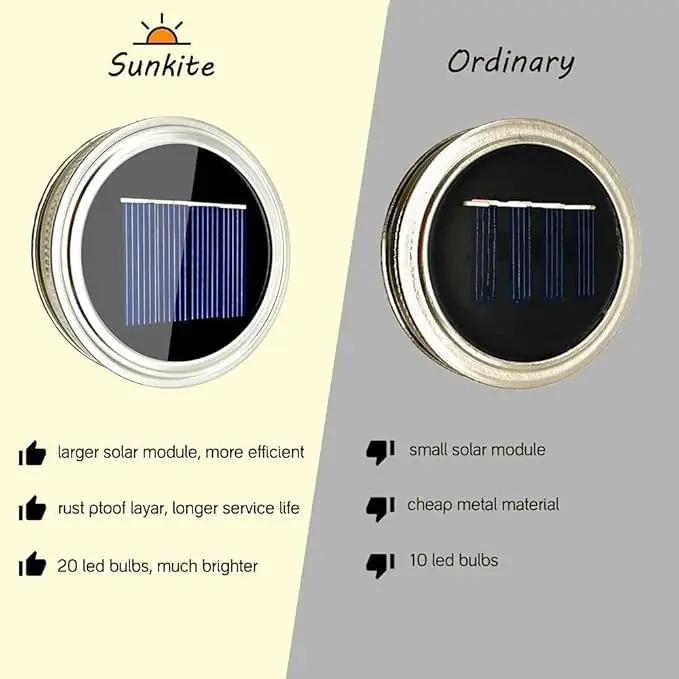 SunKite Solar Mason Jar Lights [Updated], 8 Pack 20 LED Waterproof Fairy Firefly Jar Lids String Lights with Hangers(NO Jars), Patio Yard Garden Wedding Decoration - Colorful by GreenHaven Gardens