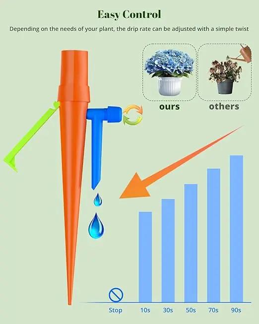New Self Watering Spikes, Automatic Watering System with Slow Release Control Valve Switch, Ideal for Outdoor Plants, Garden, Travel and Busy People(12, Orange+Green) by GreenHaven Gardens
