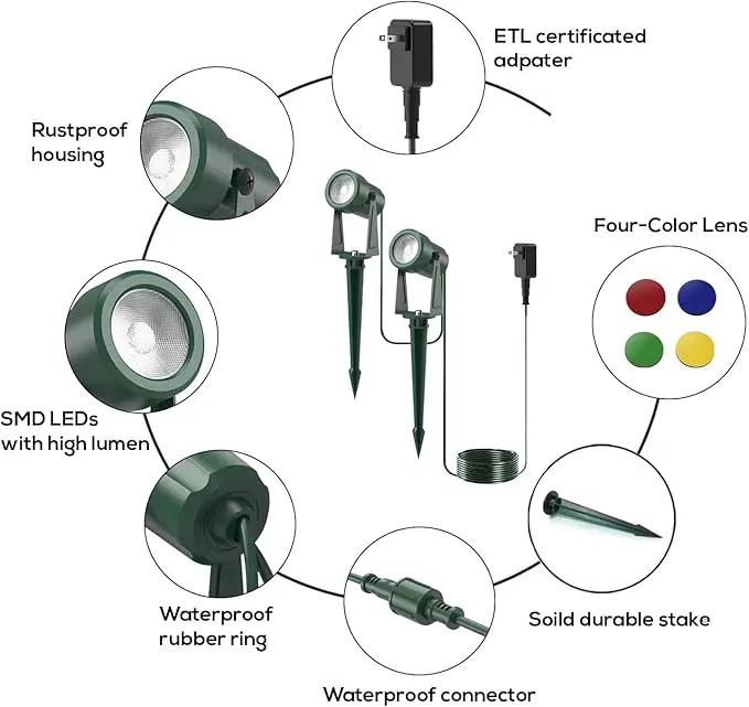 ZYAN 4 Pack Outdoor Landscape Lighting with 4 Colorful Lens and Power Supply, Green Shell by GreenHaven Gardens