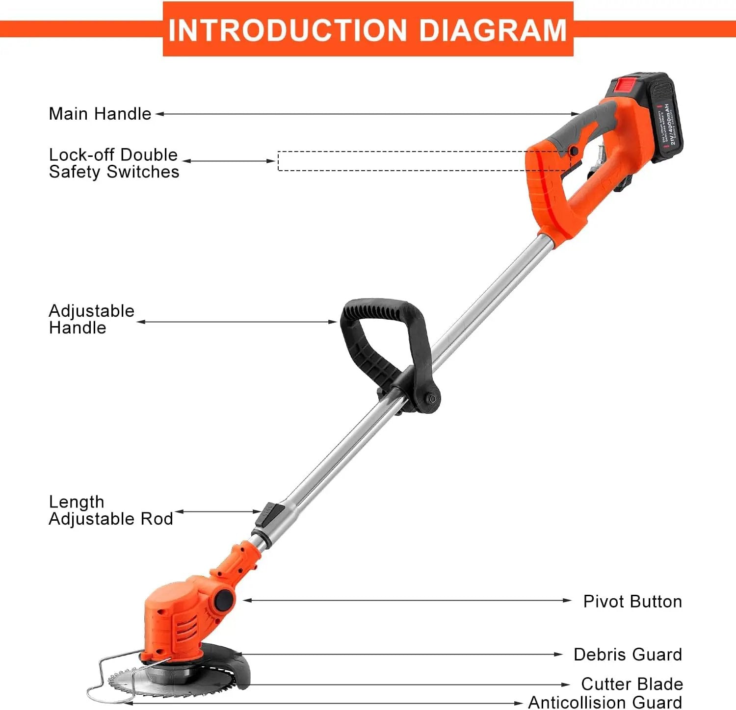 MAXMAN Weed Wacker, Weed Eater Battery Powered, Cordless Brush Cutter with 2Pcs 21V 4000mAh Batteries and 10Pcs Metal Blades, Lightweight Electric Grass Cutter Weed Trimmer for Yard Trimming & Edging by GreenHaven Gardens