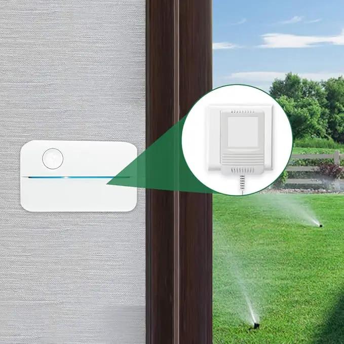 24V AC/DC Adapter Charger Compatible with Rachio Smart Sprinkler Controller, Indoor Irrigation System Controller Accessories Power Supply Cord by GreenHaven Gardens