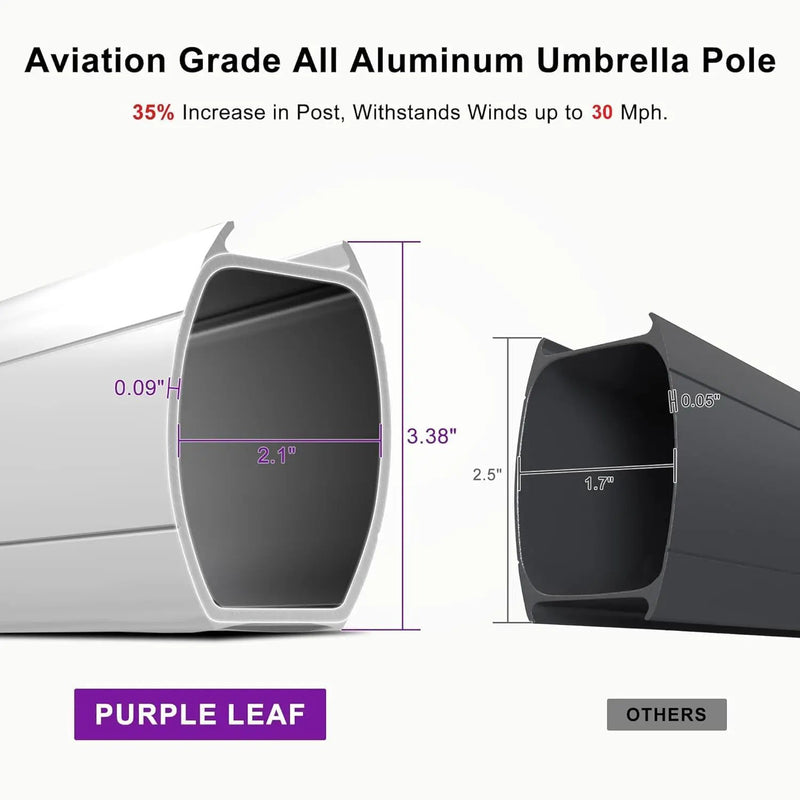 PURPLE LEAF 10 Feet Patio Umbrella Outdoor Round Umbrella Large Cantilever Umbrella Windproof Offset Heavy Duty Sun for Garden Deck Pool Patio, Brick Red by GreenHaven Gardens