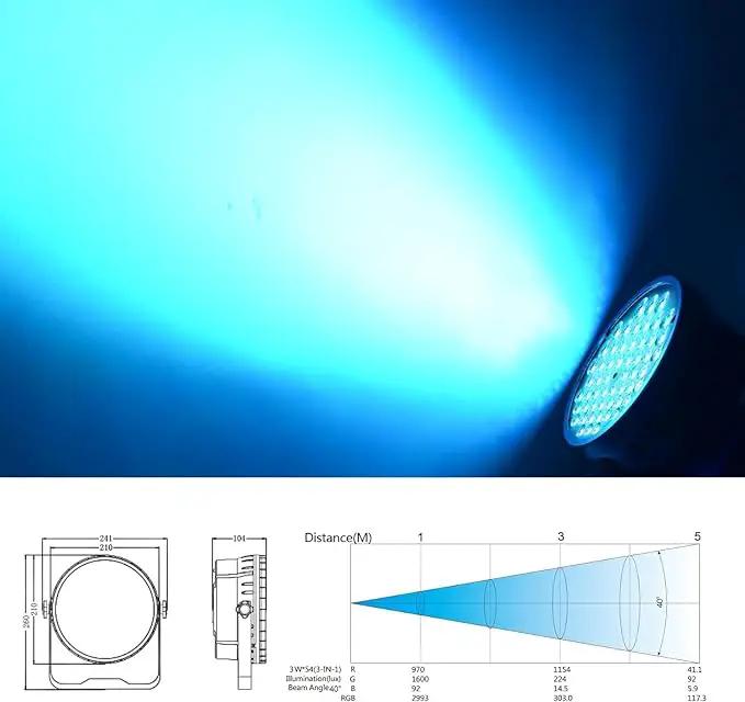 BETOPPER Stage RGB LED Par Lights, DMX Sound Activated Strobe Wash for Party, Wedding, Club, Festival by GreenHaven Gardens