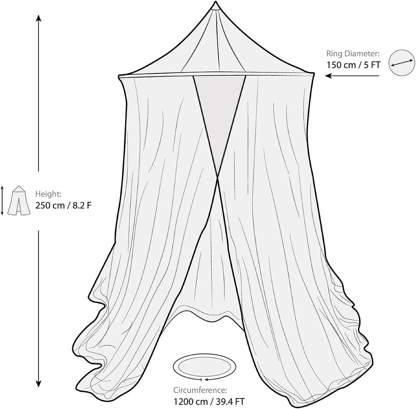 Large Mosquito Net for Bed or Outdoor Patio | 5FT Diameter Top Ring | Conical Shape Bed Canopy with Wide Base | Insect Netting for Bedroom, Garden, Gazebo, Balcony & Terrace | Outside Bug Protection by GreenHaven Gardens
