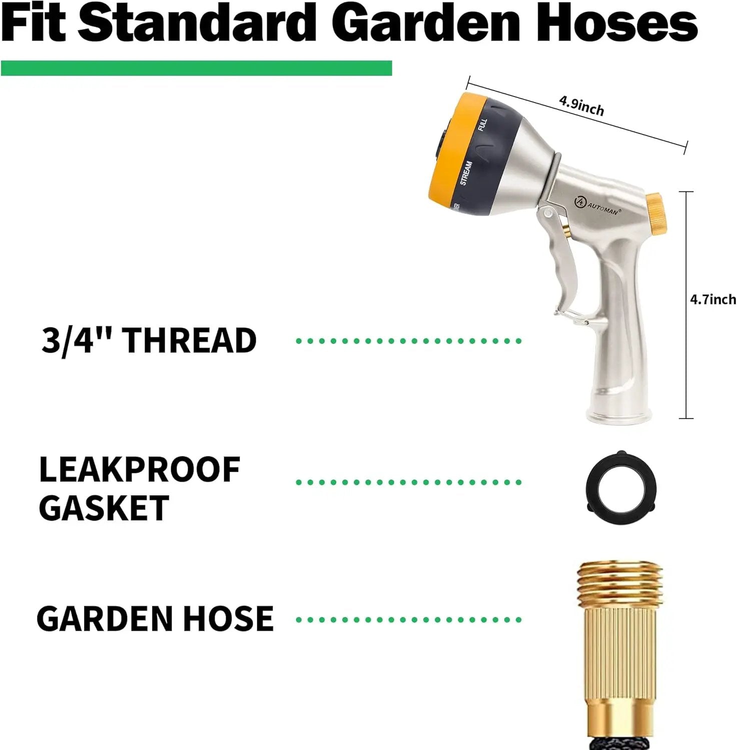 AUTOMAN Garden Nozzle Sprayer, High Pressure Spray Nozzle, 100% Metal Water Hose Nozzle, 7 Patterns Watering Nozzle, Heavy Duty Sprayer Garden Nozzle for Watering Plants & Lawns, Washing Cars & Pets by GreenHaven Gardens