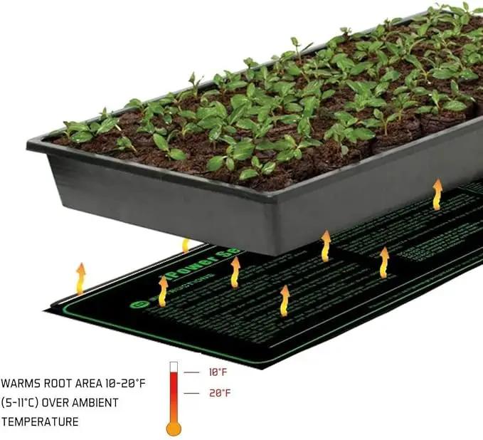 iPower 2-Pack 40-108 Degrees Fahrenheit Digital Heat Mat Thermostat Controller and 20" x 20" Hydroponic Seeding Warm Pad Plant Starting Kit Combo by GreenHaven Gardens