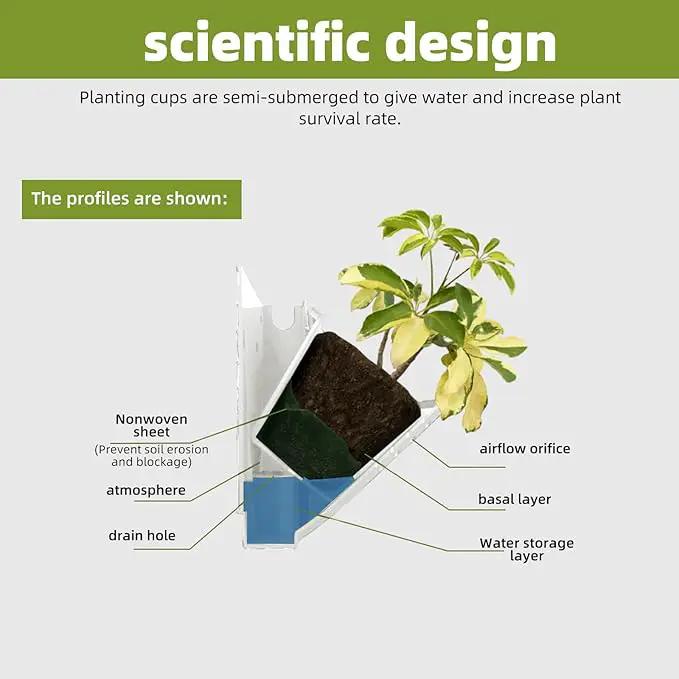Self-Watering Wall-Mounted Vertical Planter, 36 Pots Wall Planter Indoor Vertical Living Green PlantWall Easy Installation 45''x39'' x5'' (White, 45X39 Inch 36Pcs) by GreenHaven Gardens
