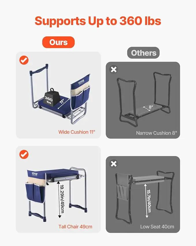 VEVOR Large Folding Garden Kneeler and Seat Heavy Duty, Widened 10" EVA Foam Pad, Portable Garden Stool with Tool Bags, Gardening Bench to Relieve Knee & Back Pain, Gifts for Seniors, Women, Parents by GreenHaven Gardens