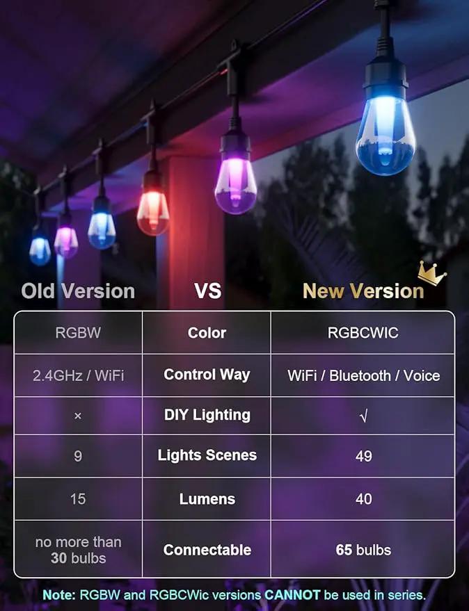 XMCOSY+ Outdoor String Lights Smart, 49Ft RGBCWIC Patio Lights Waterproof, App Control, Compatible with Alexa, Color Changing LED String Light for Outside Yard Garden Porch by GreenHaven Gardens