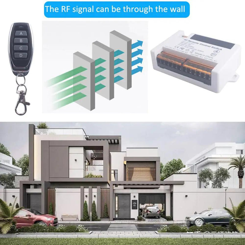 12V 24V 4 Channels Wireless Relay Remote Control Switch, RF 433Mhz DC 5V-30V Garage Door Opener Wireless Switch with Receiver 2 Transmitters, Easy to Terminal Wiring (4CH 2* Controller 433Mhz) by GreenHaven Gardens