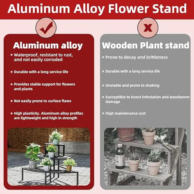 Black Corner Plant Stand - 3-Tier Space Saving Flower Pot Rack - Rustproof & Weather Resistant Indoor/Outdoor Ladder Display Shelf for Patio, Garden, Yard, Balcony by GreenHaven Gardens