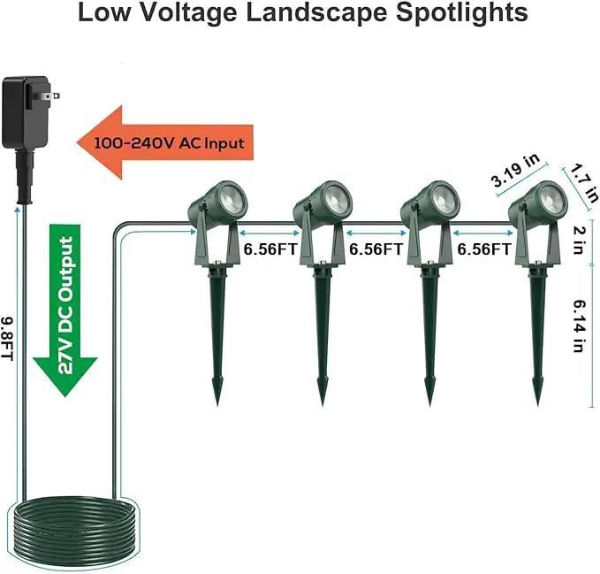 ZYAN 4 Pack Outdoor Landscape Lighting with 4 Colorful Lens and Power Supply, Green Shell by GreenHaven Gardens