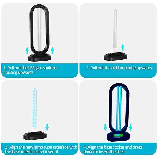 UV Light Sanitizer Replacement Light Bulb with Ozone,UVC Home Disinfection Device Light Bulb,38W UV Light Bulb,1 Count by GreenHaven Gardens