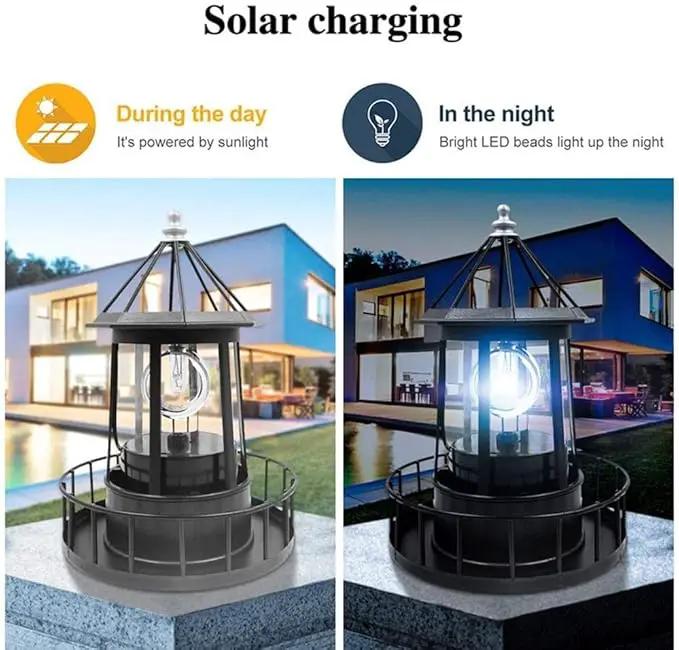 Marsrut LED Solar Light Powered Rotating Lighthouse Beacon Lamp, Outdoor Courtyard Waterproof Solar Hanging Lamp, Lawn Lantern, for Patio Fence Garden Decoration Outdoor Lighting Home Decor (Black) by GreenHaven Gardens