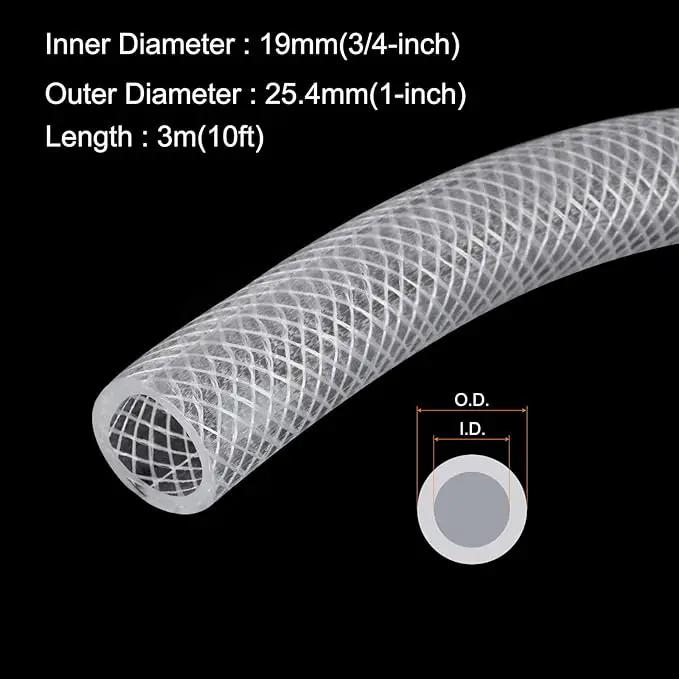 3/4" x 1" Braided Clear Plastic PVC Tubing 10ft High Pressure Flexible Reinforced Vinyl Tube, [for Garden Irrigation, Water Hose, Fish Tank, Water Transfer] - 19x25.4mm by GreenHaven Gardens