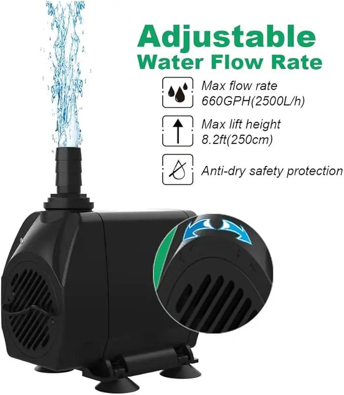 Submersible Pump 660GPH (2500L/H 45W) Ultra Quiet with Dry Burning Protection 8.2ft High Lift for Fountains, Hydroponics, Ponds, Aquariums & More… by GreenHaven Gardens