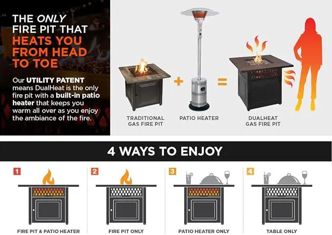 DualHeat by Endless Summer, The Harris, 38" Square Propane Gas Outdoor Fire Pit/Patio Heater by GreenHaven Gardens