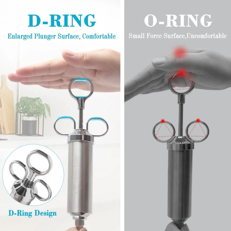 Meat Injector Syringe Kit for Smoker with 3 Flavor Food Injector Syringe Meat Needles, Injection Marinades Brine for Meat, Turkey; 2-oz, Including Paper and E-Book (PDF) User Manual by GreenHaven Gardens